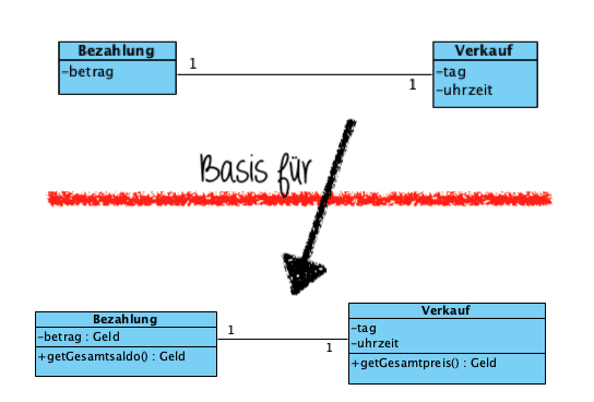 bildschirmfoto-2019-03-13-um-10.29.22.png bildschirmfoto-2019-03-13-um-10.29.22.png