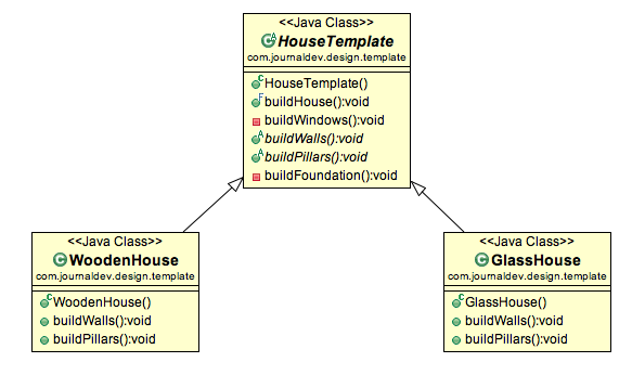 template-method-pattern.png template-method-pattern.png