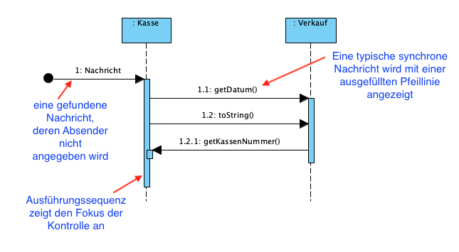 bildschirmfoto-2019-03-13-um-12.57.55.png bildschirmfoto-2019-03-13-um-12.57.55.png