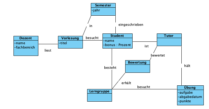 bildschirmfoto-2019-03-12-um-12.14.52.png bildschirmfoto-2019-03-12-um-12.14.52.png